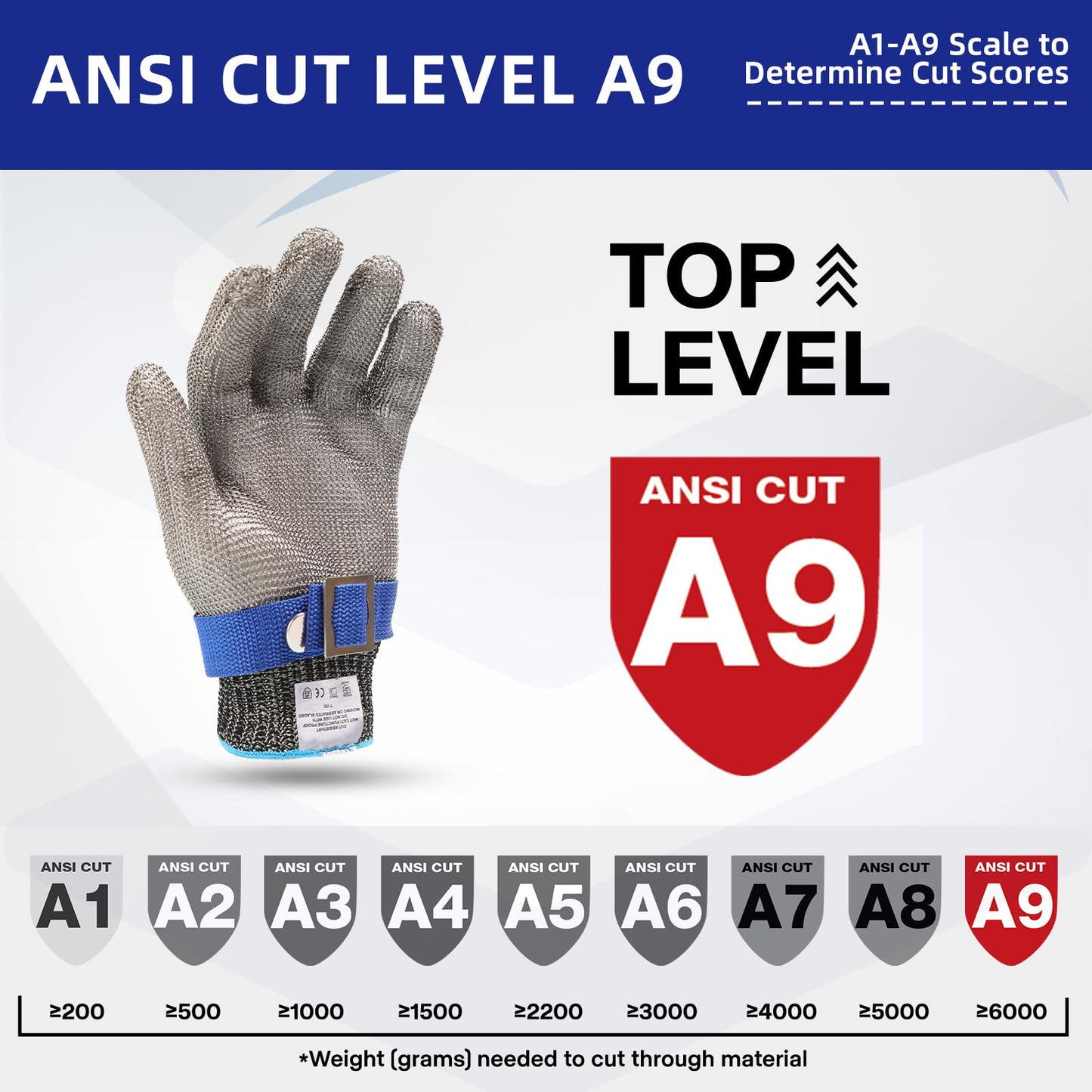 BSP-Stainless steel wire gloves